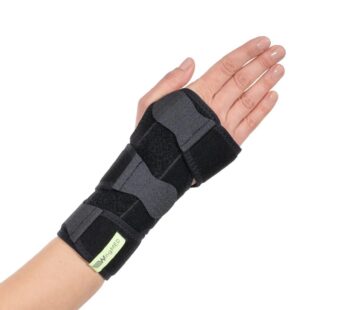 Wrist Splint